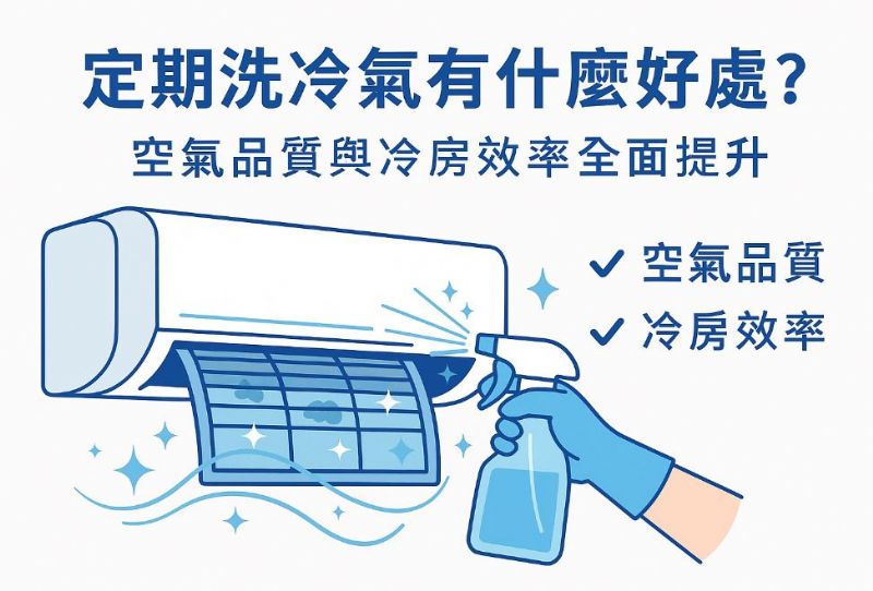 定期洗冷氣有什麼好處？空氣品質與冷房效率全面提升